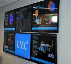 EMC Marketing Science Lab