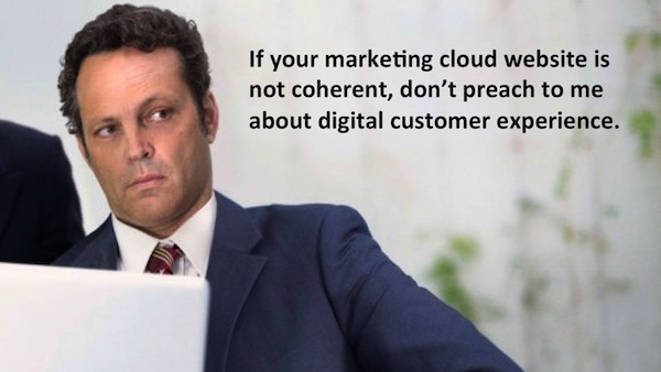 Is Your Marketing Cloud Website Coherent?