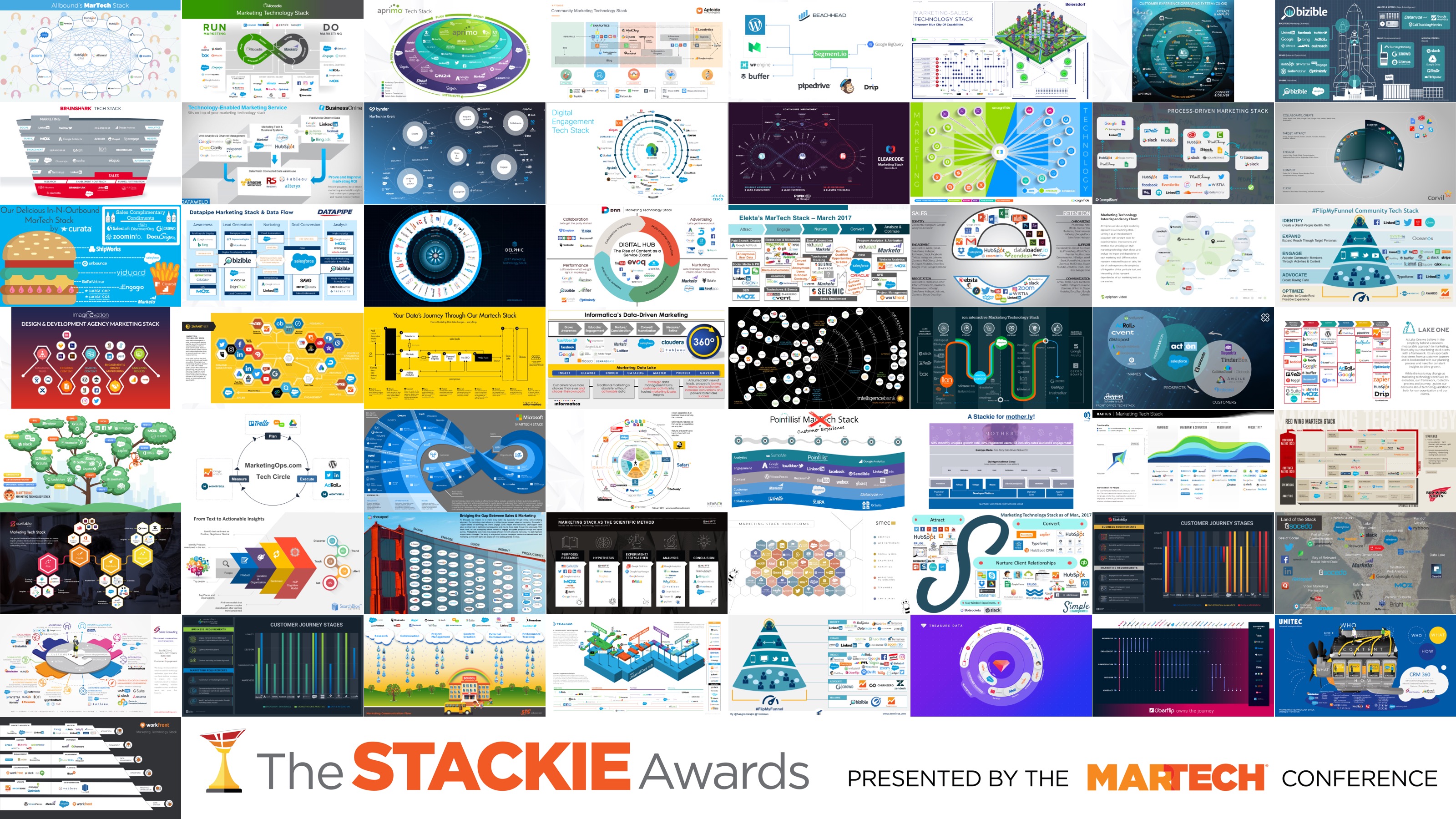 Stackie Awards MarTech Conference | Uberflip