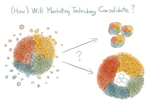 How Will Marketing Technology Consolidate?