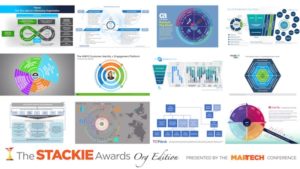 The Stackies: Org Edition (2017) at MarTech