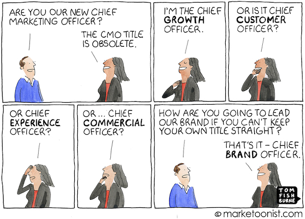 Herculean Role of the CMO