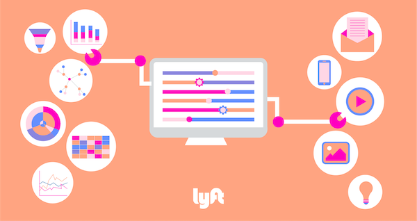 Lyft's Marketing Automation Platform