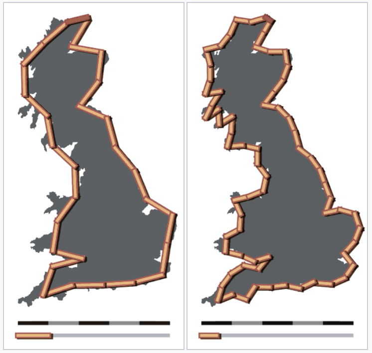 Måling af kystlinjen i Storbritannien