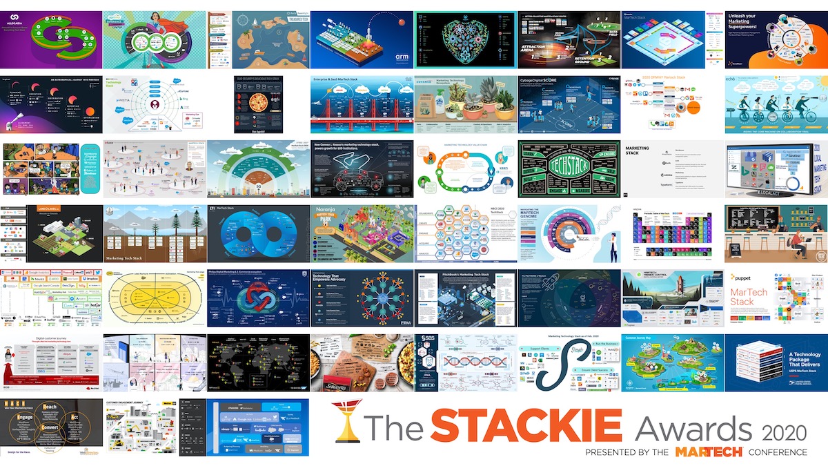 MarTech Stackies Awards 2020: 51 marketing stacks