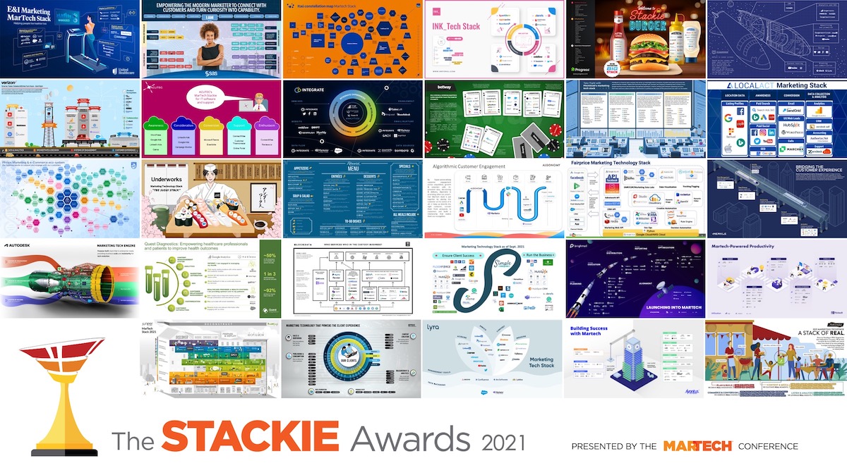 29 Martech Stacks from the 2021 MarTech Stackie Awards
